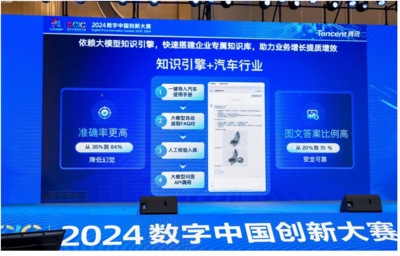 2025数字中国创新大赛&middot;智能科技赛道正式启动